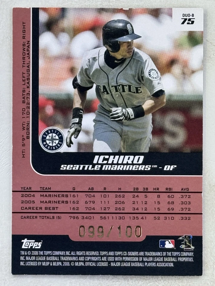 Kenji Johjima Ichiro 2006 Topps Co-Signers Changing Faces Silver Red /100 #75-B - Image 2 of 2