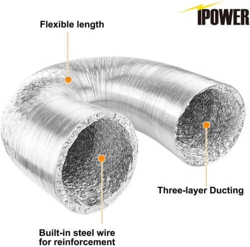 16/25 Feet Non-Insulated Flex Air Ducting Dryer Vent Hose for HVAC Ventilation - Picture 3 of 8