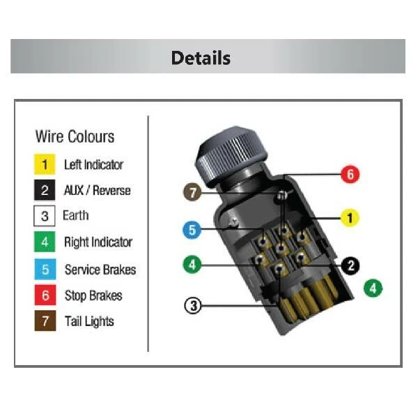 Led Trailer Lights Wiring Diagram Australia Shelly Lighting