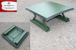 Dachluke metall Dachluke metall