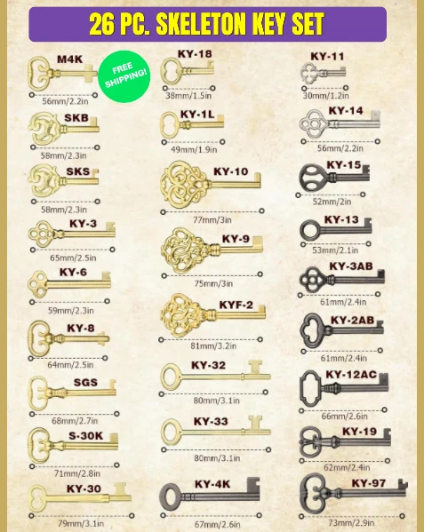 Chiave Grezza Per Casseforti Sicuro