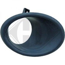 Diederichs Stoßstange Gitter links für Nebel  für Peugeot 206+ ab 09