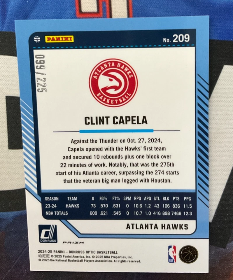 2024-25 Panini Donruss Optic Basketball #209 Clint Capela Aqua 099/225 (JR) - Image 2 of 2