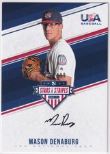 2018 Panini Stars & Stripes USA 18U Black Ink Auto #MD Mason Denaburg /499