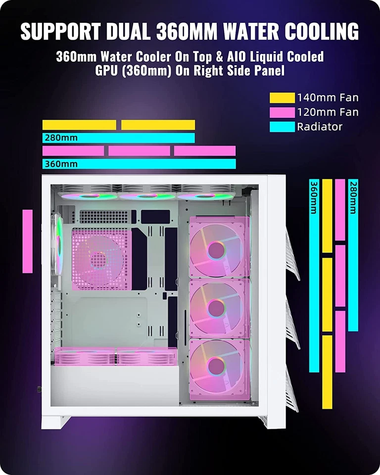 Segotep Aeolus T3 ATX Computer Case Mid Tower Gaming PC Case Tempered Glass - Image 4 of 4