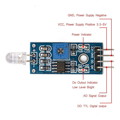 2PCS LM393 Light Sensor Module 3.3V 5V Input Sensor for Arduino Raspberry Pi