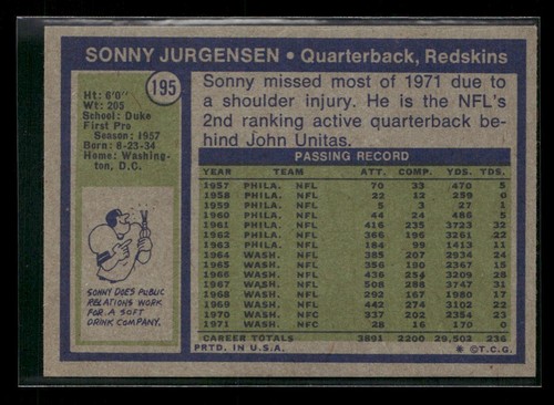 1972 Topps #195 Sonny Jurgensen - Picture 2 of 2