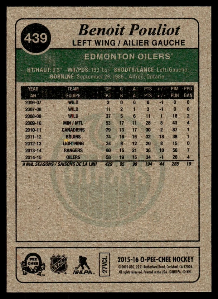 2015-16 O-Pee-Chee Retro Benoit Pouliot Edmonton Oilers #439 - Image 2 of 2