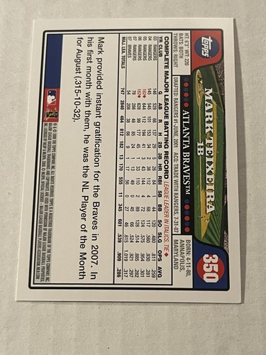 Chipper Jones +9~2008 Topps Braves Cards~Mint Condition~free Shipping - Afbeelding 8 van 20