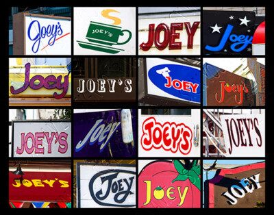 JOEY Name Poster featuring photos of actual signs