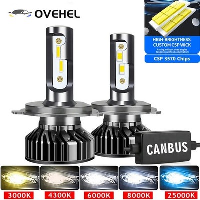 CSP LED Car Headlight 32000LM 160W H4 H7 H11 9005 Canbus