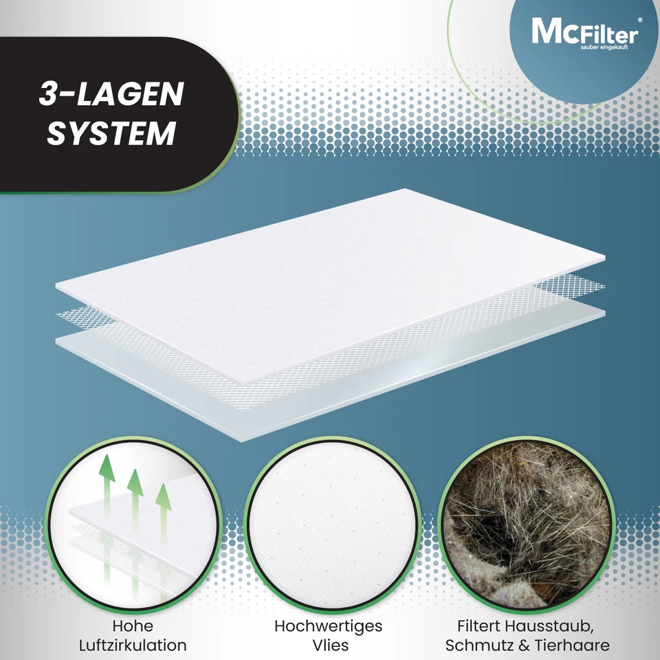 20 Staubsaugerbeutel Vlies geeignet für Siemens VBBS625V00 Rapid Synchropower - Bild 2 von 4