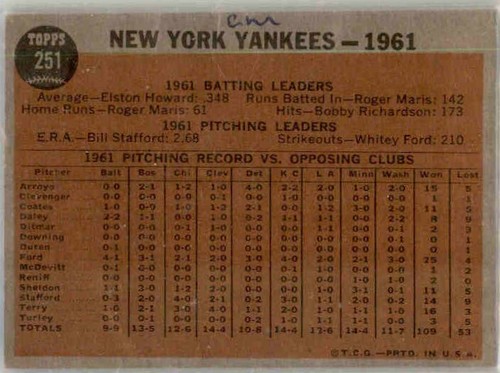 1962 Topps 1-588 Aaron-Clemente-Koufax-Mantle-Mays-Musial-Banks-Kaline-Torre - Picture 361 of 688