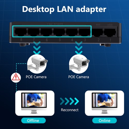 8 AnschlüSse 6 + 2 POe Injektor Strom Versorgung über RJ45 Ethernet Ohne 8536 - Bild 5 von 7