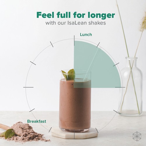 3 x Isagenix IsaLean Whey Protein Shake Meal Replacement 3 Flavours EXPRESS POST - Picture 15 of 16