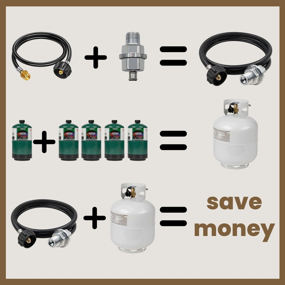 Buddy Heater Heater Buddy Propane Fuel Filter Extends Heater