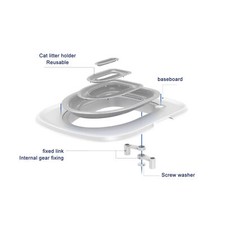 مقتنيات Cat Toilet