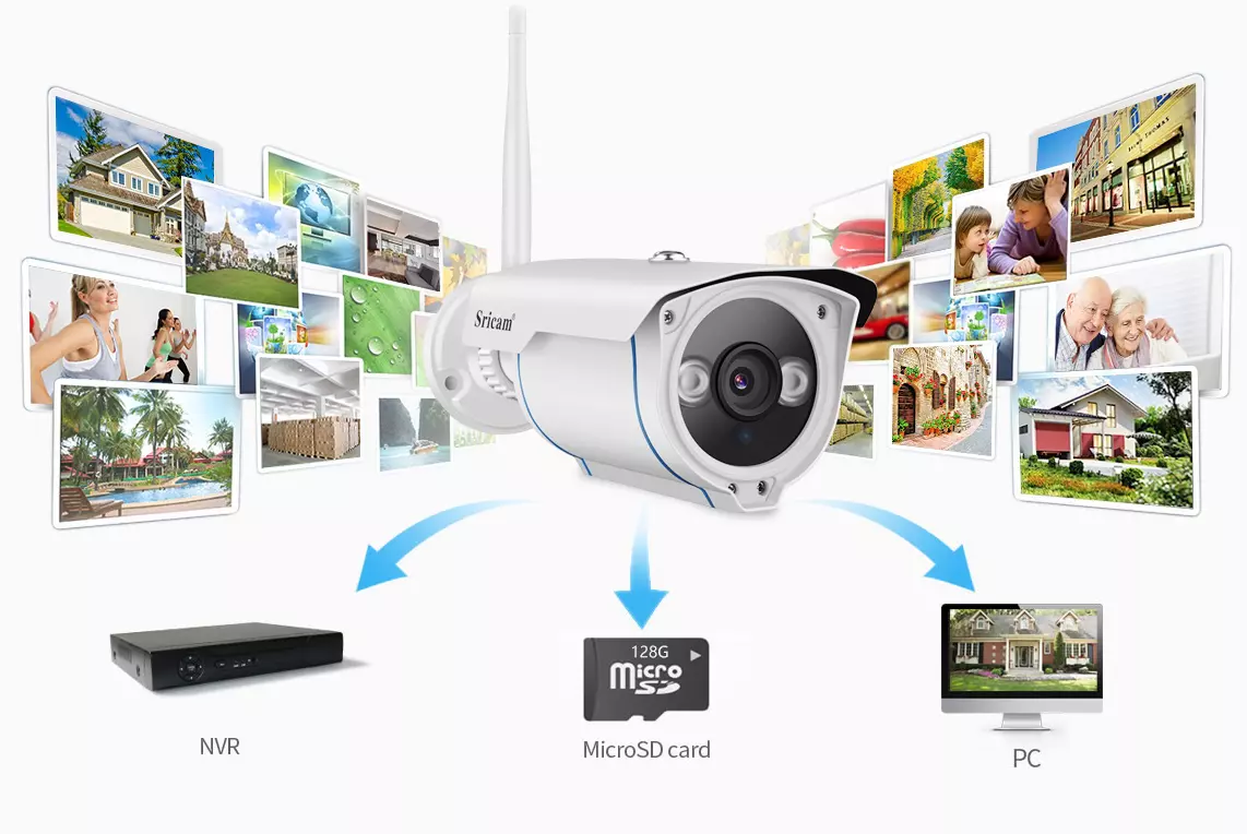 Model Sricam Italia Sp007 SH Wireless Wifi IP Camera With SD Card Support