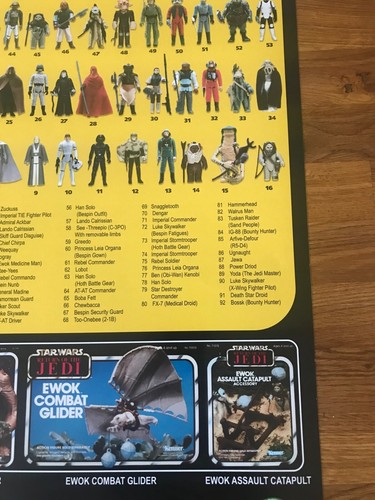 Star Wars Figure Checklist Poster 594mm x 420mm (A2 size) - Picture 6 of 7