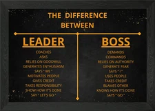 Be a Leader Not a Boss Framed Wall Art Poster Canvas Print Picture