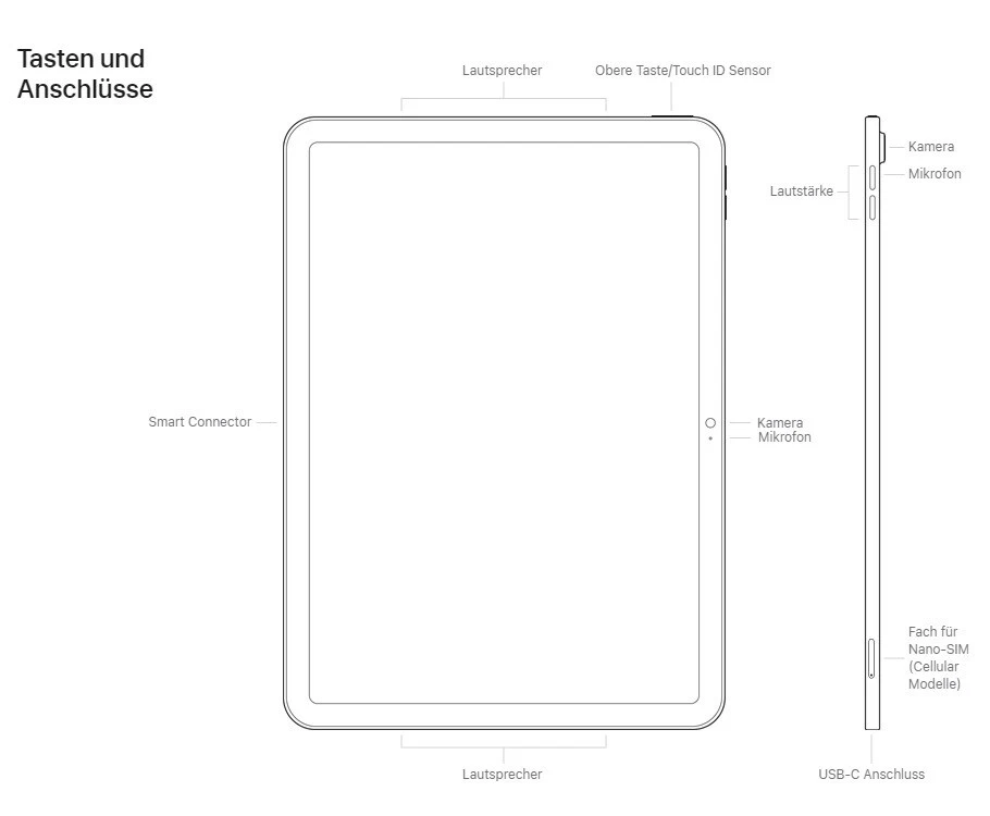 Apple iPad 10,9" 10th Generation Wi-Fi + Cellular 64 GB Pink ohne Netzteil - Bild 4 von 4