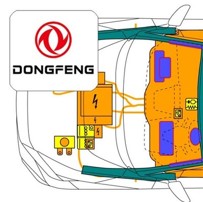 Digitale Rettungskarte per QR-Code, für Dongfeng BOX Hatchback Electric (>2025)