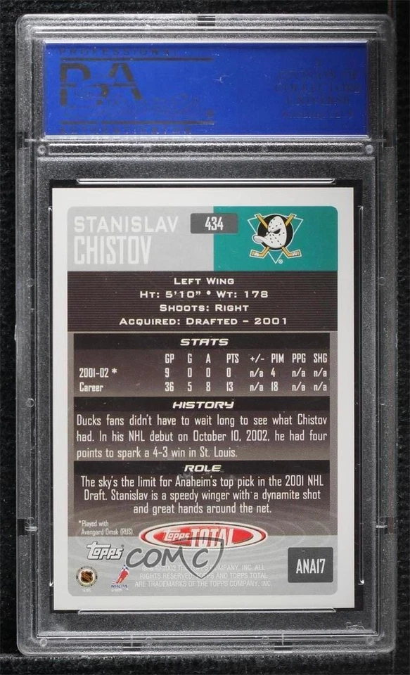 2002-03 Topps Total Stanislav Chistov #434 PSA 10 GEM MT Rookie RC - Image 2 of 2