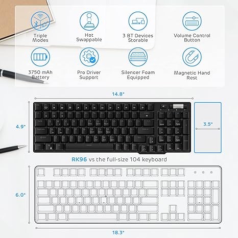 RK ROYAL KLUDGE Swappable Mechanical Keyboard Blue Backlight RK96 - Black - Picture 2 of 4