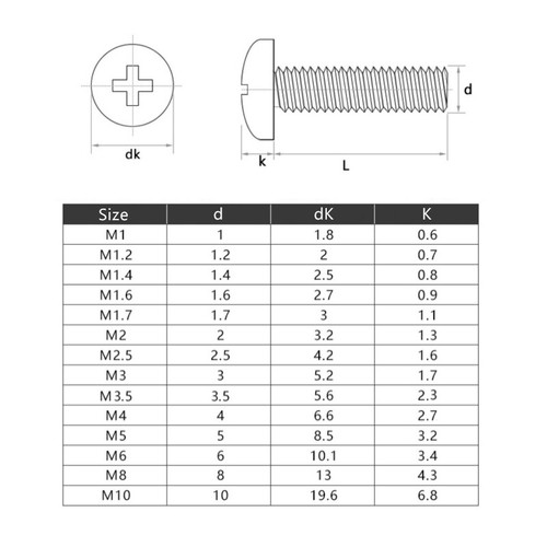 Tornillos de máquina con cabeza de botón redondo Phillips M1-M5 304 pernos de acero inoxidable - Imagen 2 de 9