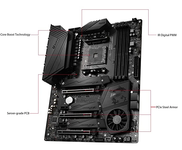 For MSI MEG X570 UNIFY AM4 4*DDR4 Memory Max 128G ATX Tested ok- - Image 4 of 4