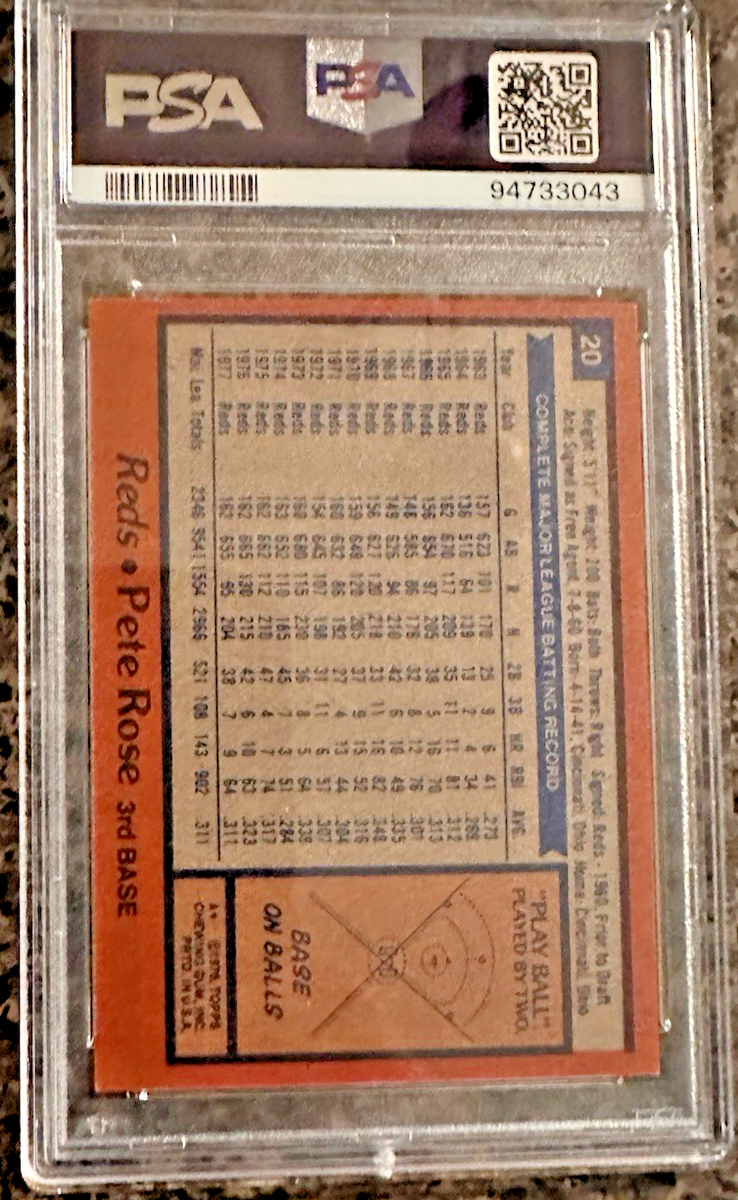 1978 Topps Baseball PETE ROSE #20 