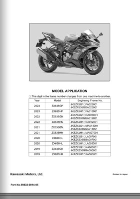 Kawasaki 2019-2023 ZX636 Ninja Complete Factory Service