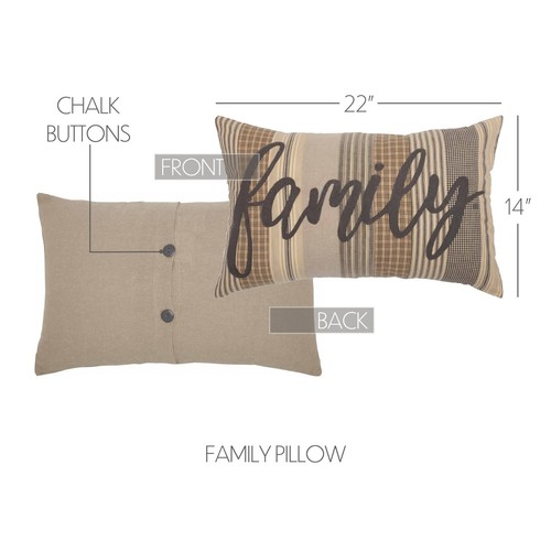 CUSCINO FAMIGLIA CARBONE Sawyer Mill 14x22 Country Cottage Applique' Bianco VHC - Foto 3 di 7