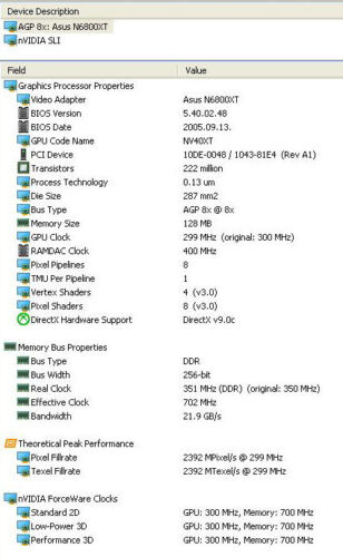 Asus N6800XT nVidia GeForce 6800XT 128MB AGP VGA Card - Test OK! - Picture 4 of 4