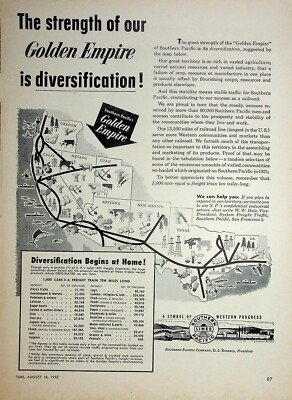 Original Southern Pacific Railroad AD: Die Stärke unseres Goldenen Reiches ist di..