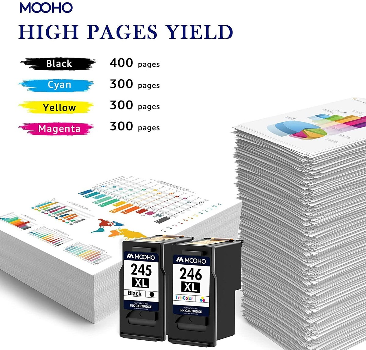 Cartuccia D'inchiostro PG245 CL246 PG245 CL246 Sostuzione Per - Foto 12