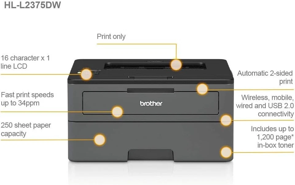 Brother HL-L2400DW A4 Mono Laser Printer with Toner + Sealed Toner cartridge - Image 4 of 4