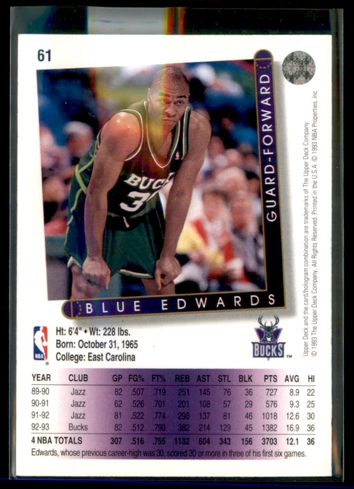 1993-94 Upper Deck Blue Edwards Bucks 61 Autograph - Image 2 of 2