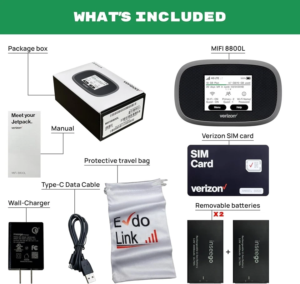 Unlocked Verizon Wireless Jetpack MiFi: 4G LTE Portable Wi-Fi with Free VPN - Image 4 of 4