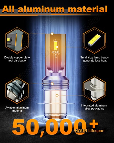 For Honda TRX 450R 2005-2006-2007-2008-2009 High Power HID LED Headlight H6 Bulb - Picture 8 of 9