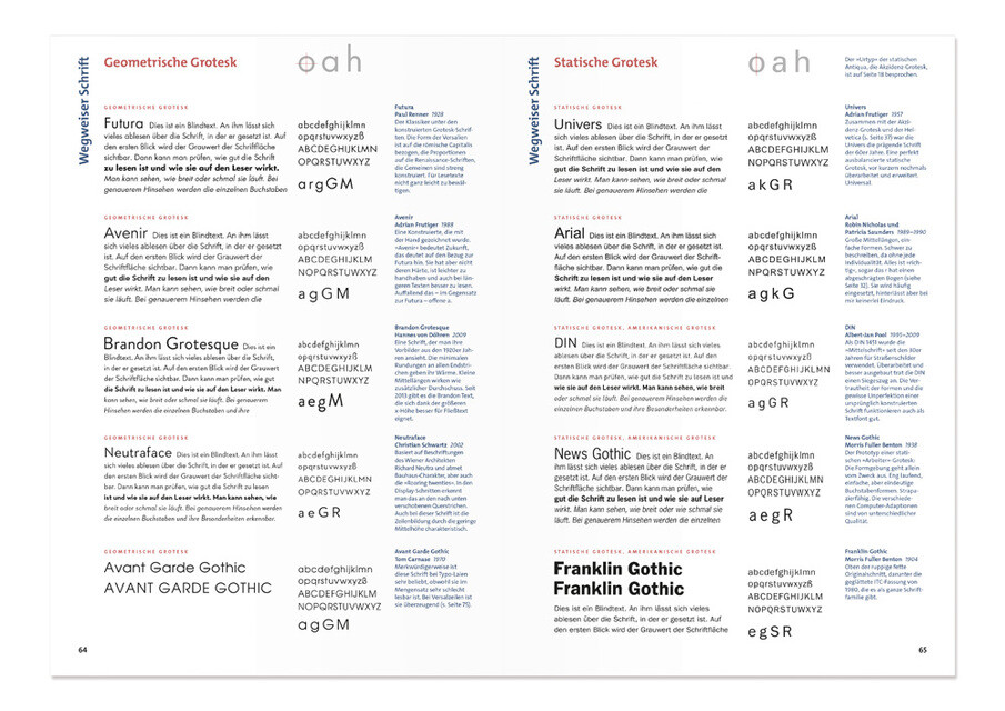 Thumbnail - Wegweiser Schrift Hans Peter Willberg