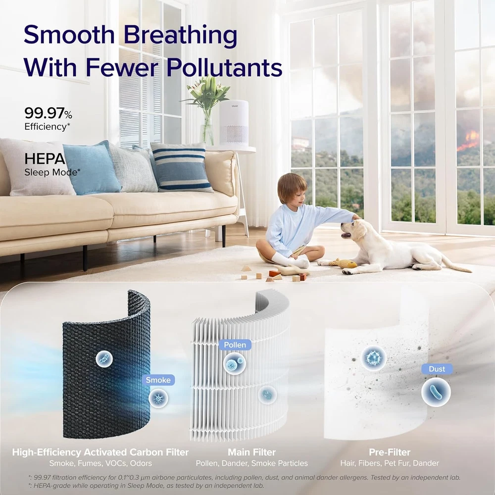 Smart WiFi Alexa Air Purifier for Home and Bedroom, Covers 916 Sq.Ft
