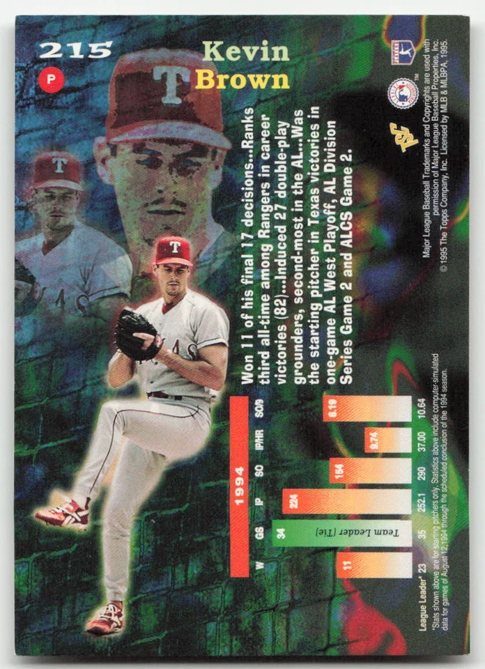 1995 Stadium Club #215 Kevin Brown Virtual Reality - Image 2 of 2