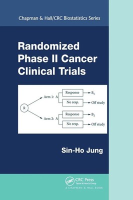 Sin-Ho Jung | Randomized Phase II Cancer Clinical Trials | Taschenbuch (2020)