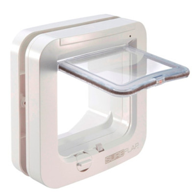 sureflap official website