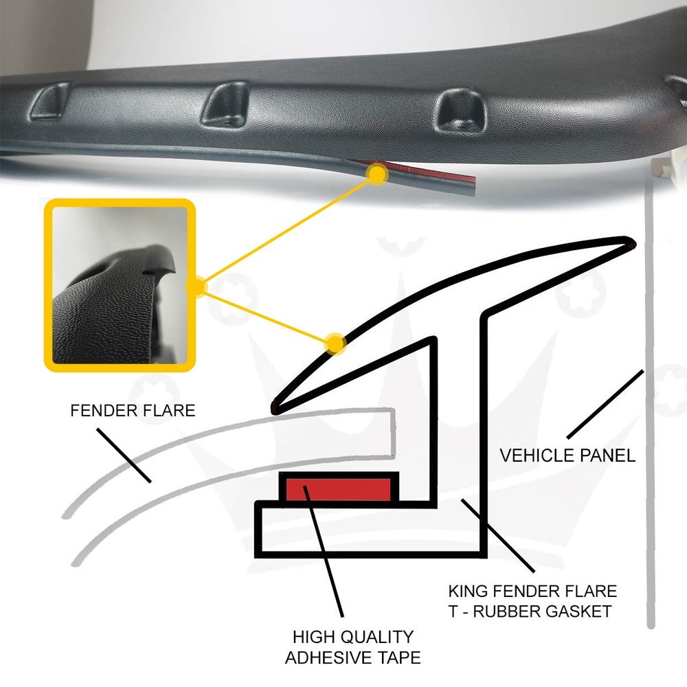 29ft Rubber Sealing Strip – Fender Flare Edge Trim For Car & Truck Wheel Wells