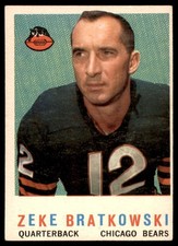 Click to enlarge Zeke Bratkowski