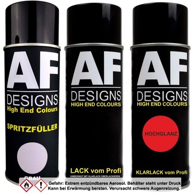 Spritzfüller Set für RELIUS STYLE & TREND 380 0505-B20G WEISS Klarlack Spritzfül