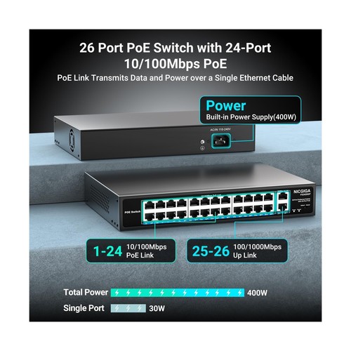 24 Port PoE Switch Unmanaged, 24 Port PoE+@400W, 2 Gigabit Uplink Ports, NICG... - Picture 2 of 7