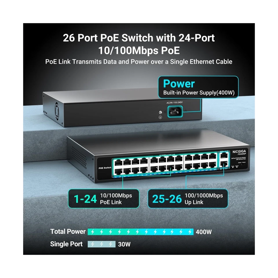 24 Port PoE Switch Unmanaged, 24 Port PoE+@400W, 2 Gigabit Uplink Ports, NICG... - Image 2 of 4